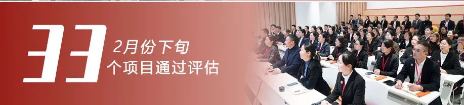 大項(xiàng)目“頂天立地”，精品項(xiàng)目“鋪天蓋地”！2月下旬，集團(tuán)成功通過33個(gè)優(yōu)質(zhì)投資選址項(xiàng)目