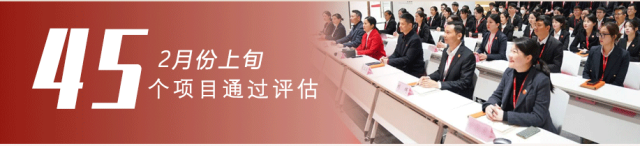 東方龍商務(wù)舉行2023年目標(biāo)責(zé)任書簽訂大會(huì)暨“開門紅”競(jìng)賽再動(dòng)員