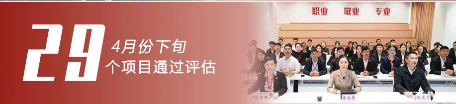 用好集團(tuán)招商“指揮棒”，激活項(xiàng)目開發(fā)正能量！4月下旬，集團(tuán)29個(gè)優(yōu)質(zhì)投資選址項(xiàng)目通過評估