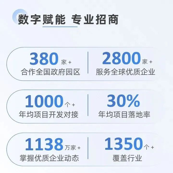 十年打造集團核心文化，創(chuàng)新發(fā)展引領(lǐng)行業(yè)專業(yè)招商！