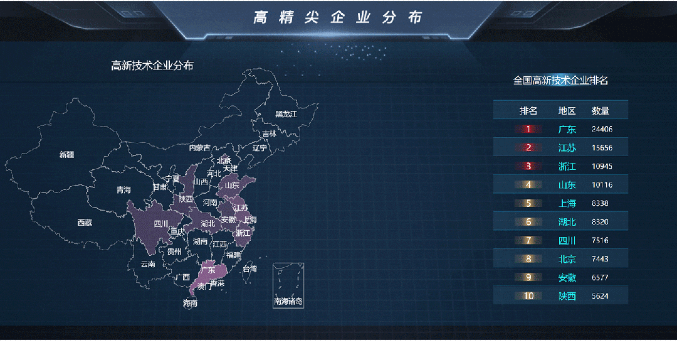 【進(jìn)博頻道】獨(dú)家招商大數(shù)據(jù)：1138萬家優(yōu)質(zhì)企業(yè)資源，開啟高效選商、精準(zhǔn)招商新時代！